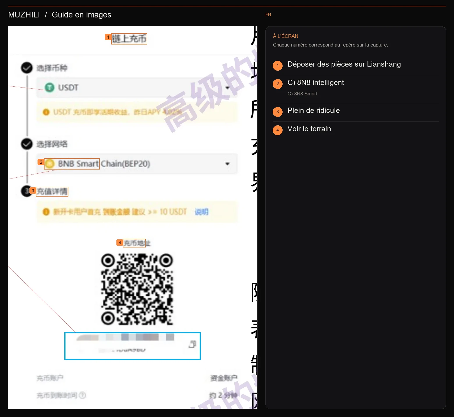 Interface du site Web d'ouverture de carte