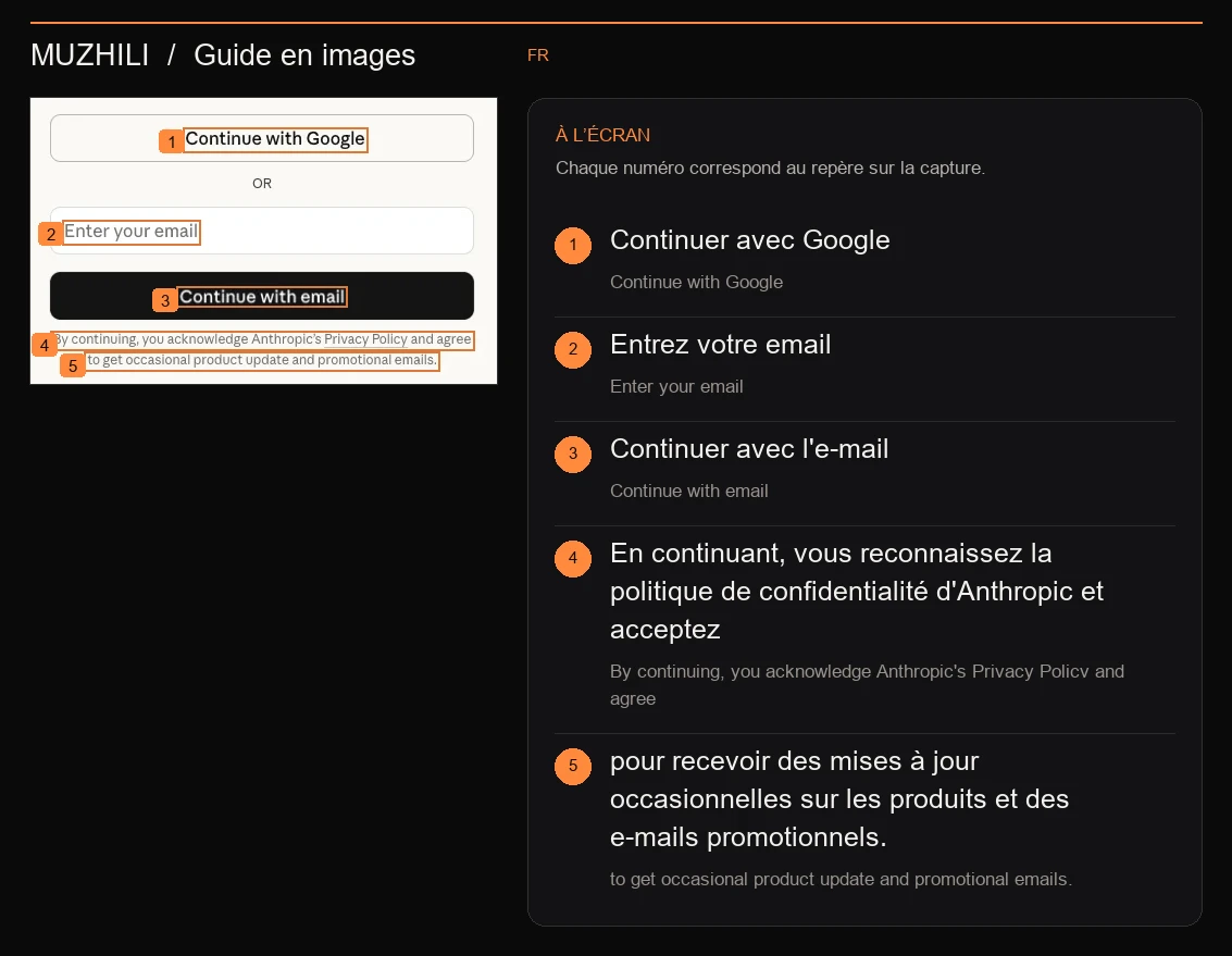 Recherchez deux méthodes de connexion officielles