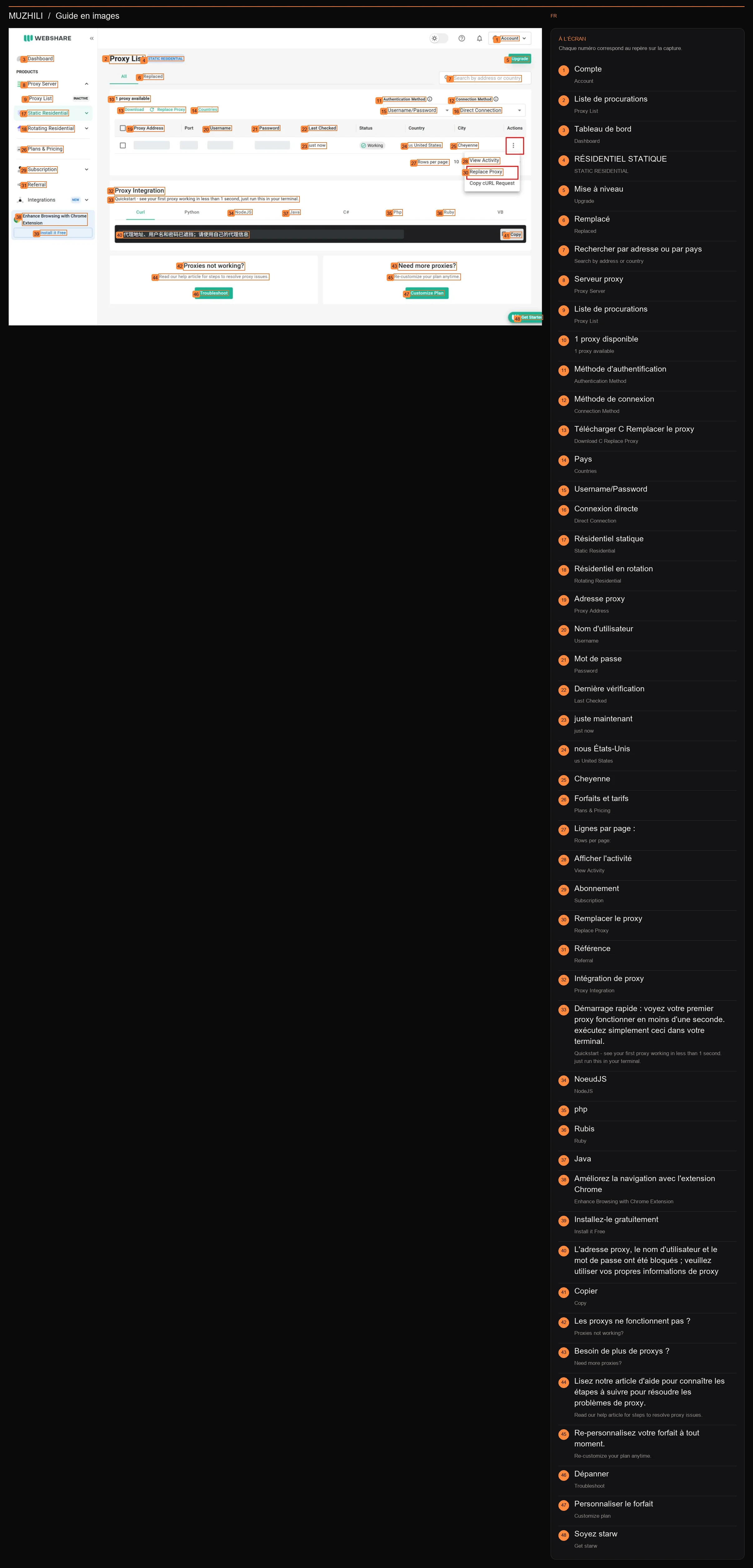 Ouvrez Remplacer le proxy dans la liste des proxys et affichez les annotations d'opération et les informations de mesure réelles.