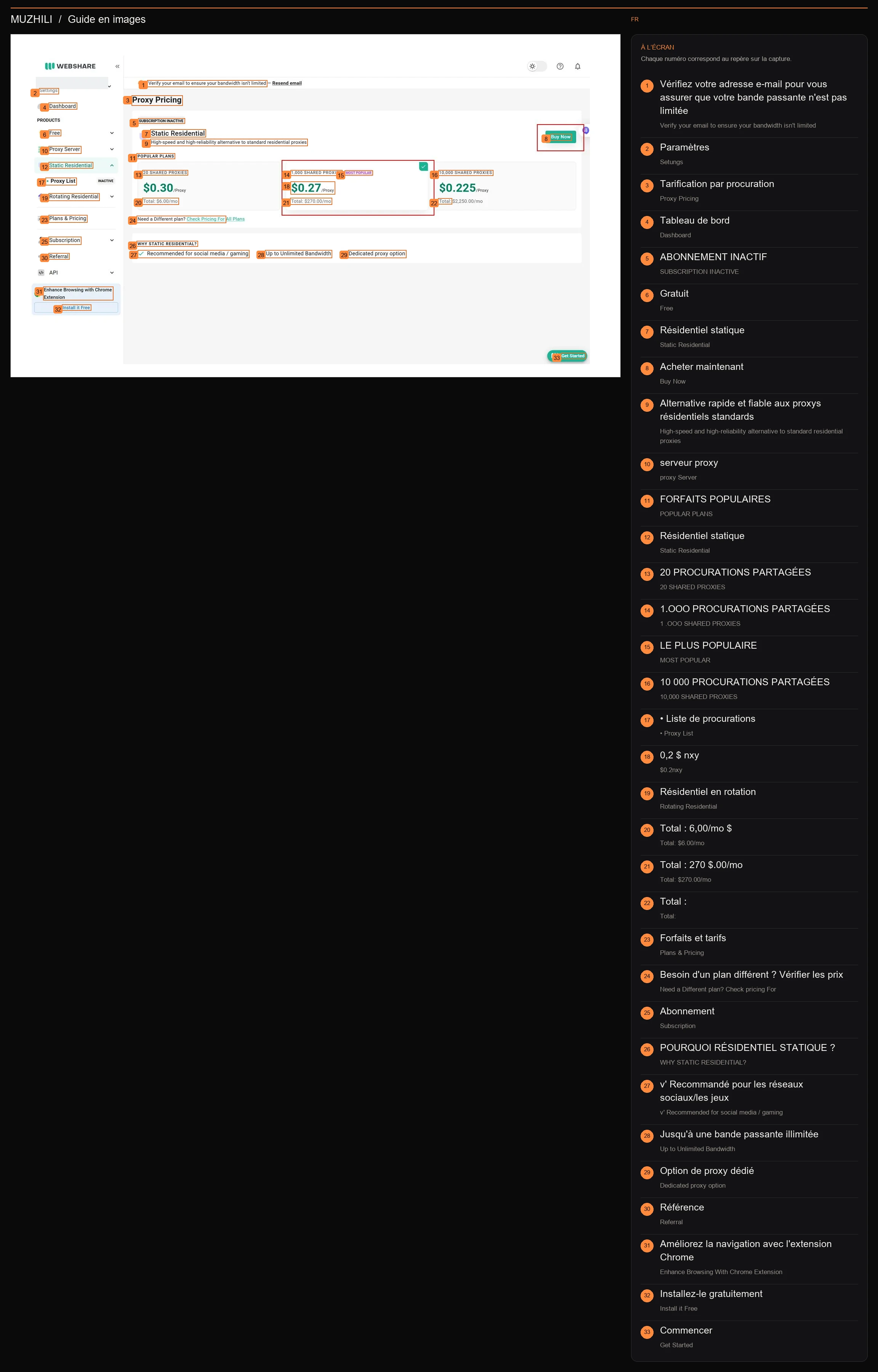 Accédez à la page d'achat personnalisée pour afficher les notes d'opération et les informations de mesure réelles.