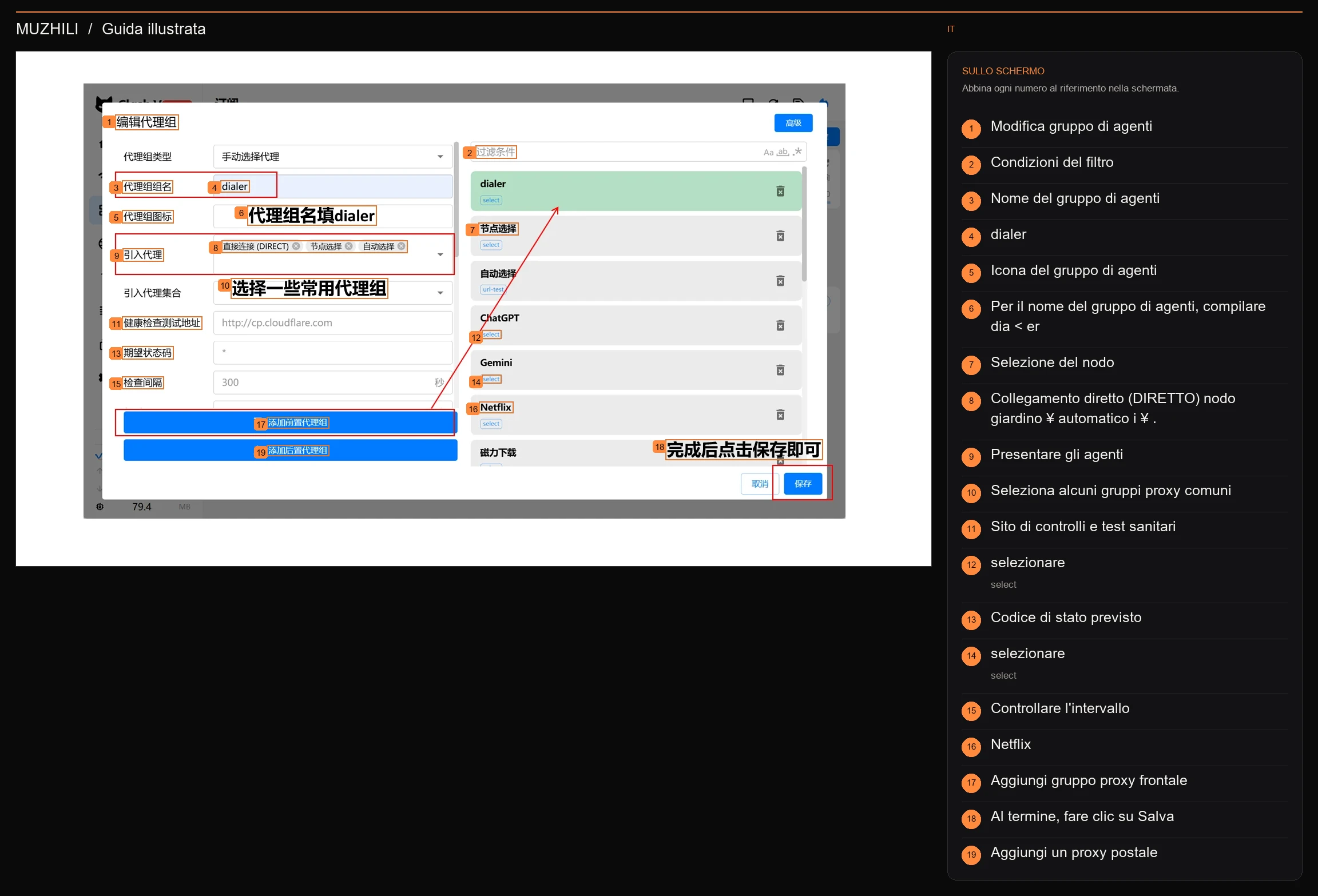 Crea un gruppo di agenti dialer e visualizza le annotazioni sulle operazioni e le informazioni sulle misurazioni effettive