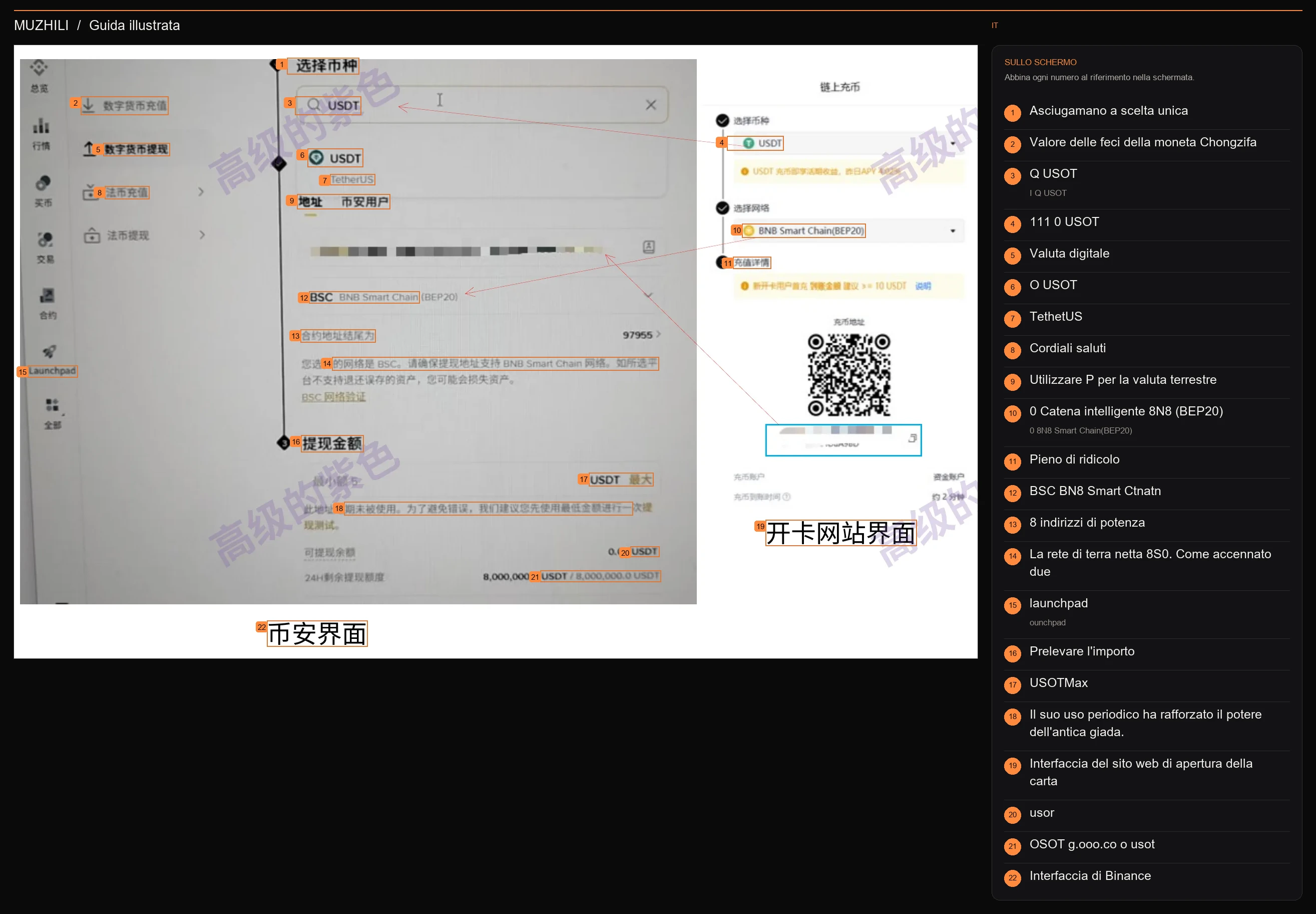 Confronto generale della pagina originale: interfaccia di Binance e interfaccia del sito web di apertura della carta