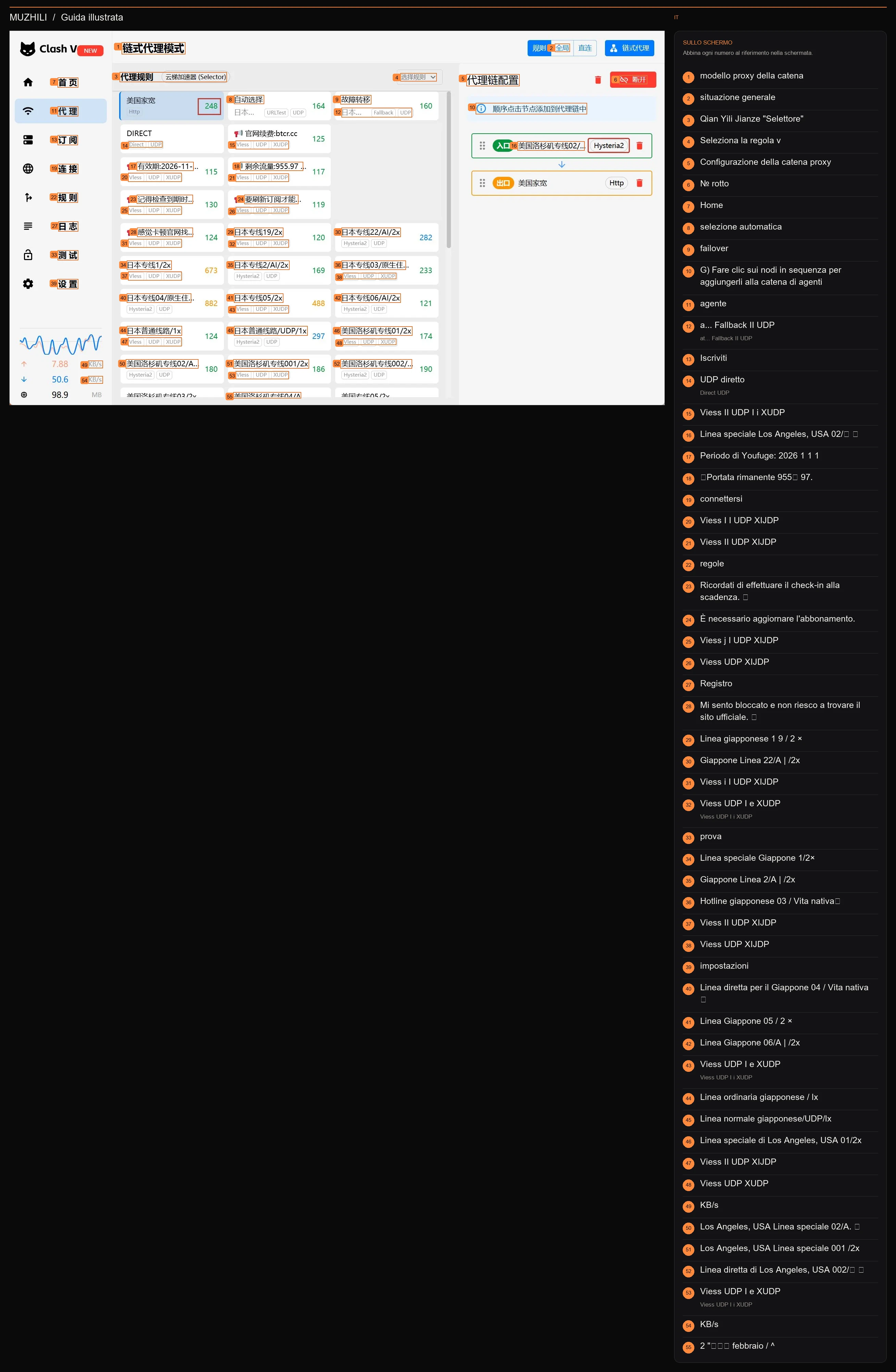 Ingresso Hysteria2 e uscita residenziale · Misurazione effettiva di 248 ms, visualizzazione delle annotazioni operative e delle informazioni sulla misurazione effettiva