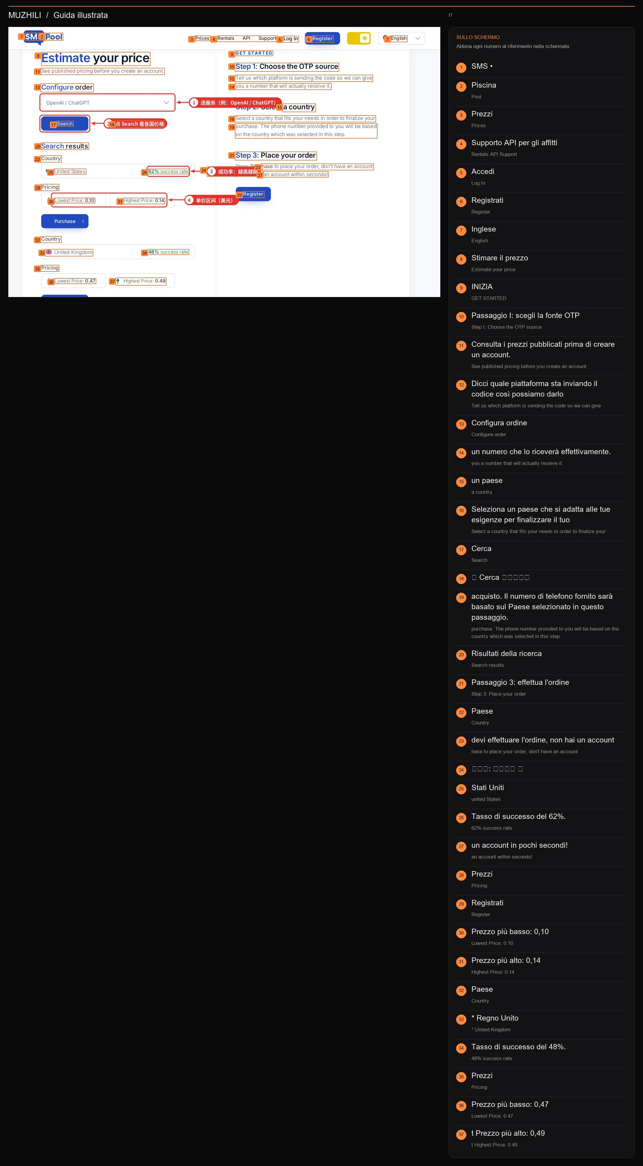 Figura 4: Controlla il prezzo utilizzando "Stima il tuo prezzo" sulla home page del sito ufficiale (prendendo come esempio OpenAI / ChatGPT)