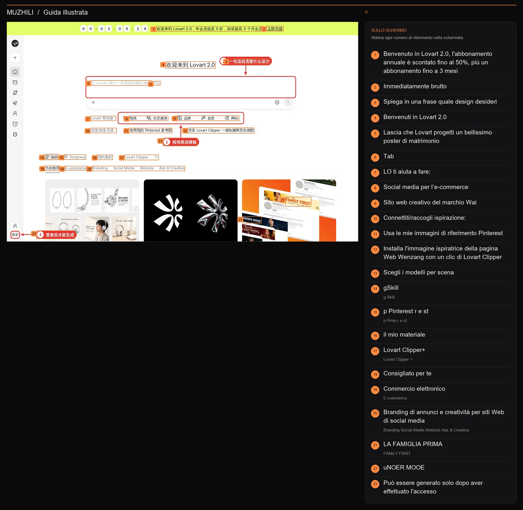 Figura 6: home page di Lovart