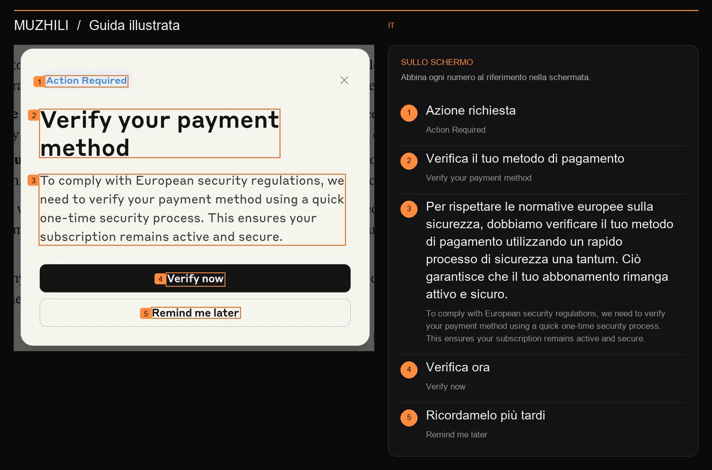 Questa richiesta richiede la verifica del metodo di pagamento