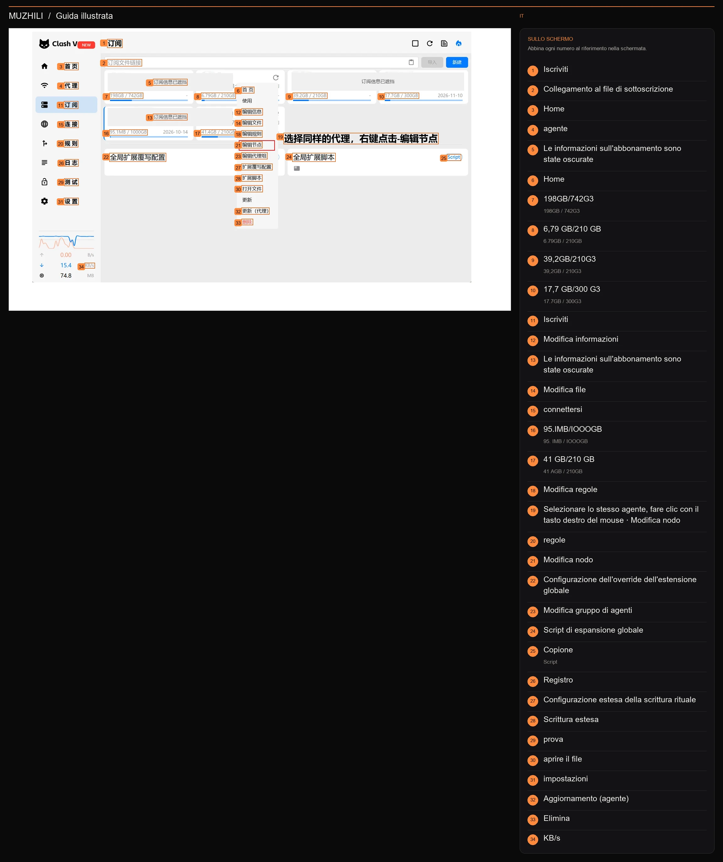 Aprire il nodo di modifica per visualizzare le annotazioni sulle operazioni e le informazioni sulla misurazione effettiva