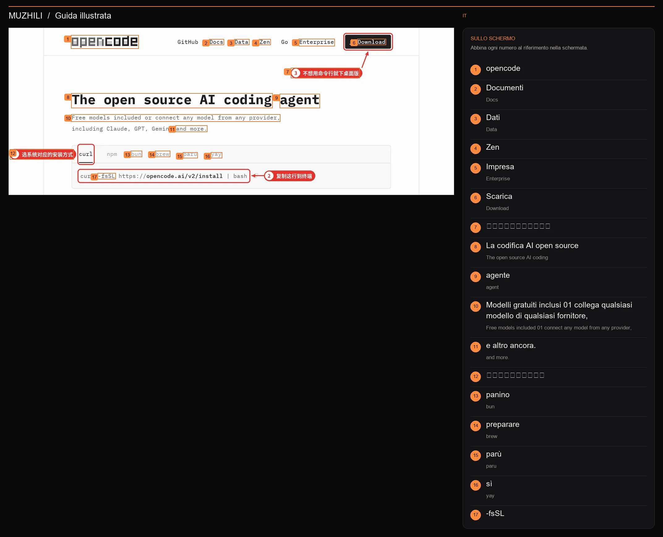Figura 1: home page del sito Web ufficiale di OpenCode