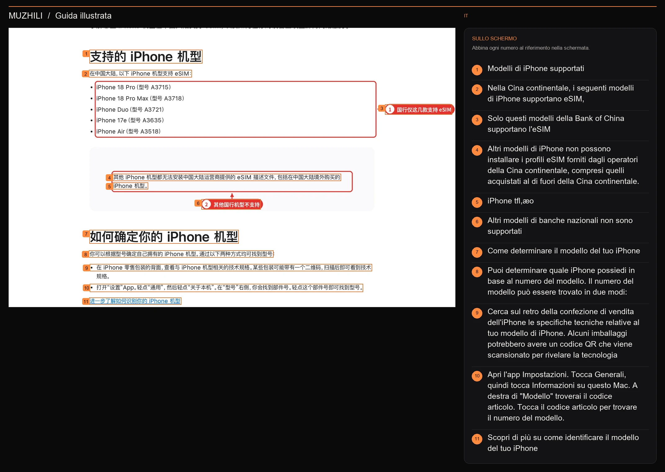 Figura 2: Sito web ufficiale di Apple China: supporto eSIM per iPhone in Cina