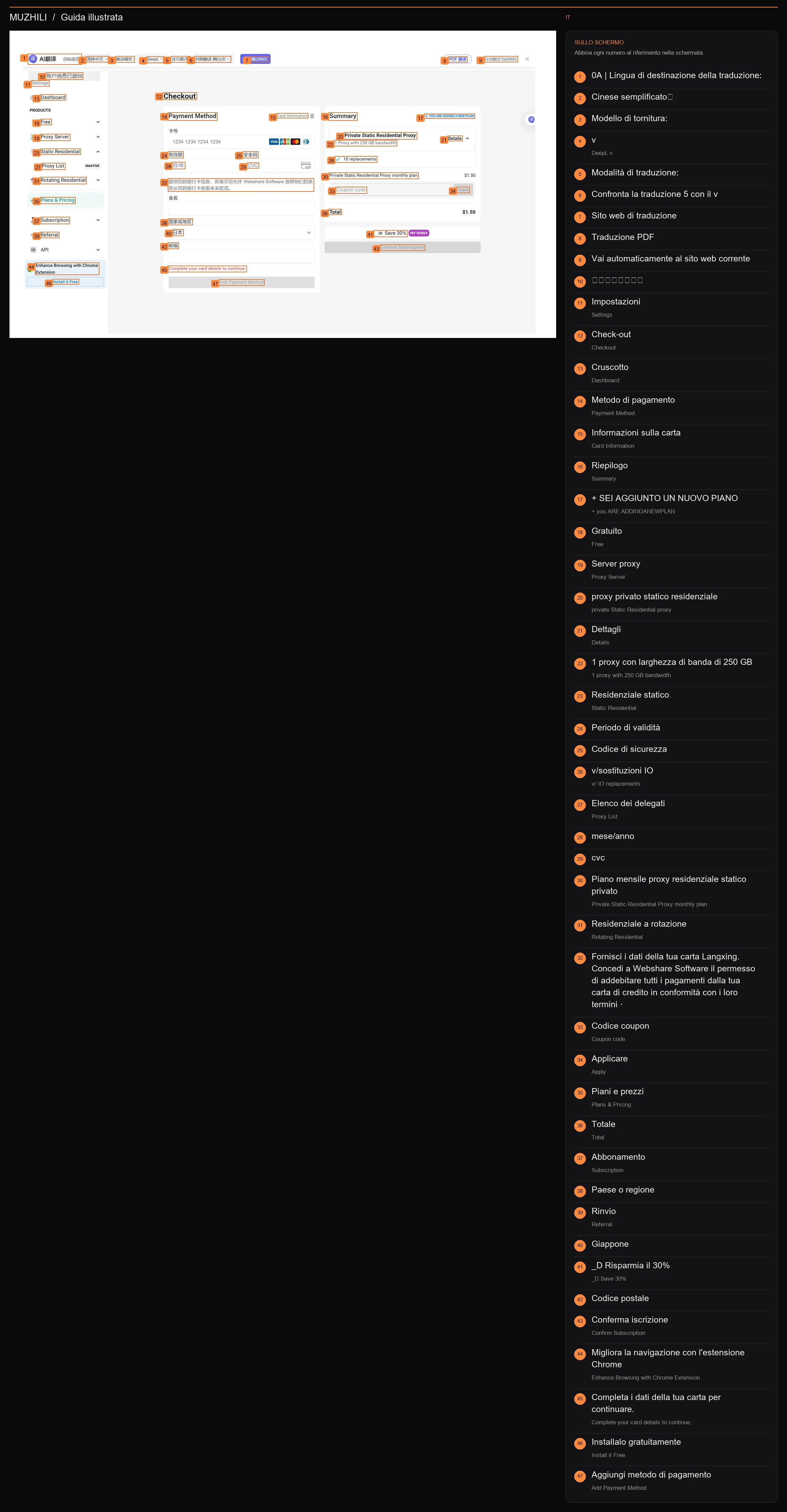 Controlla l'ordine, paga e visualizza le note operative e le informazioni sulla misurazione effettiva