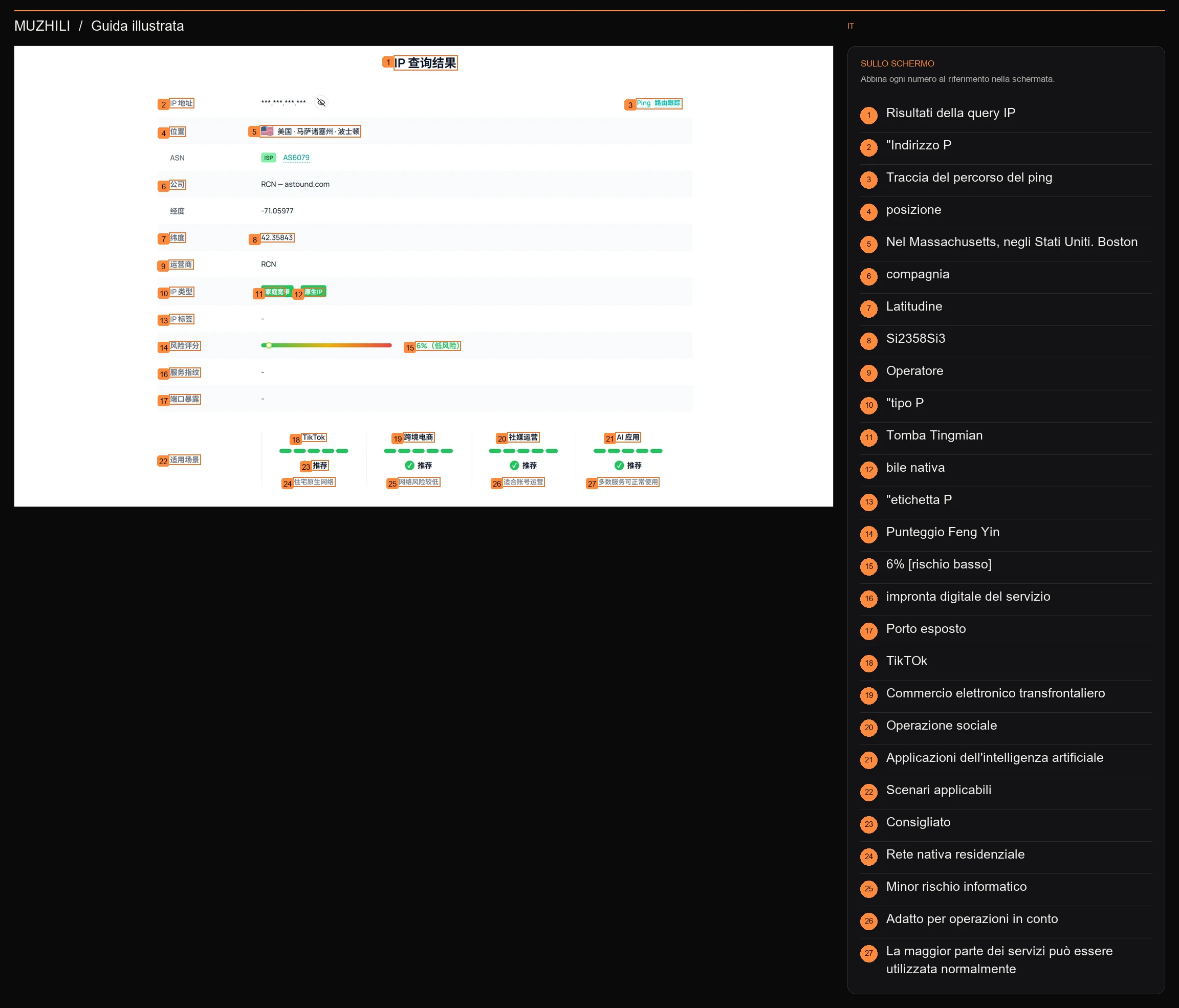 Visualizza i risultati dei test, le annotazioni operative e le informazioni sulle misurazioni effettive