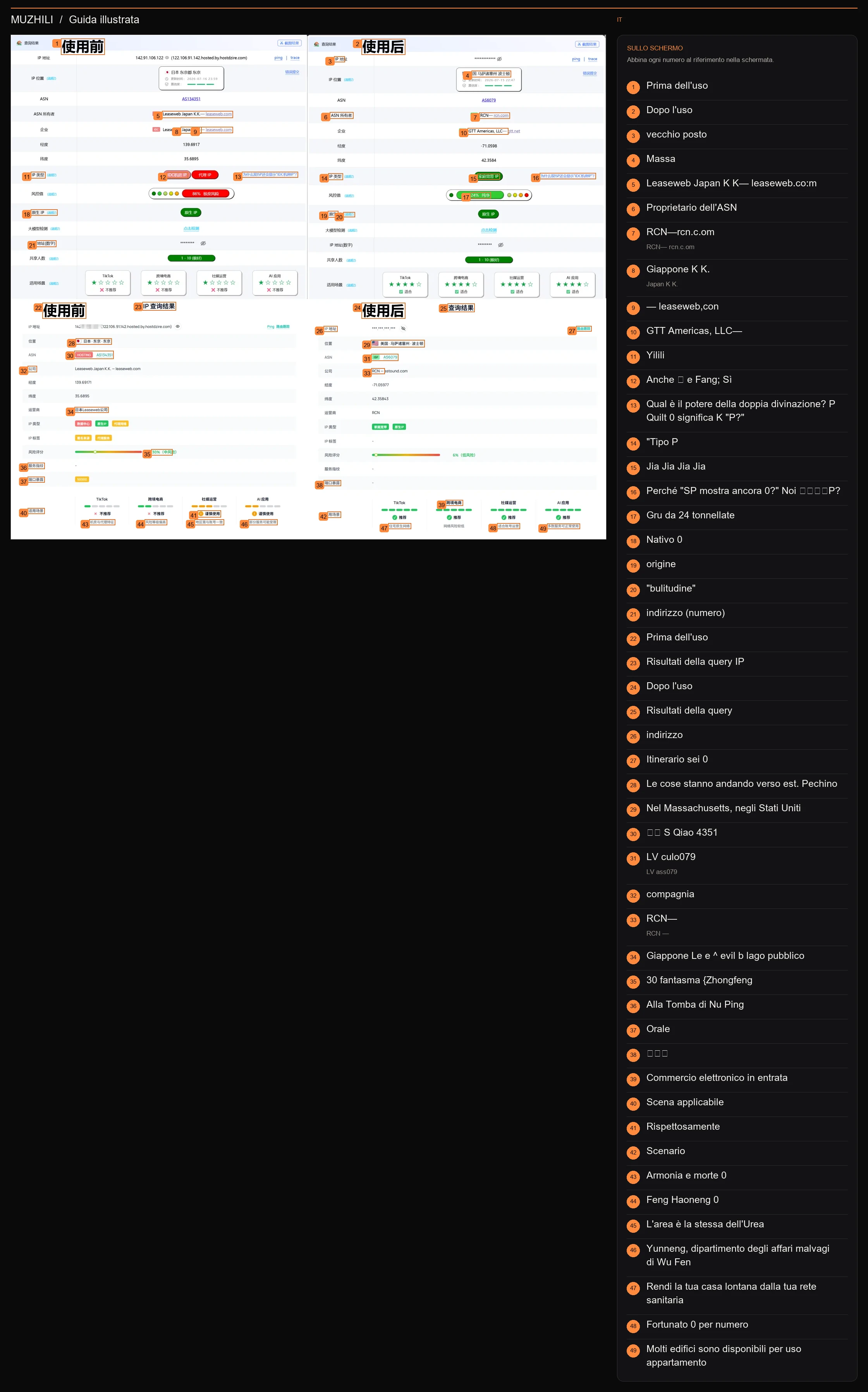 Confronto completo dei test prima e dopo la configurazione della banda larga domestica, visualizzazione delle annotazioni operative e delle informazioni sulle misurazioni effettive