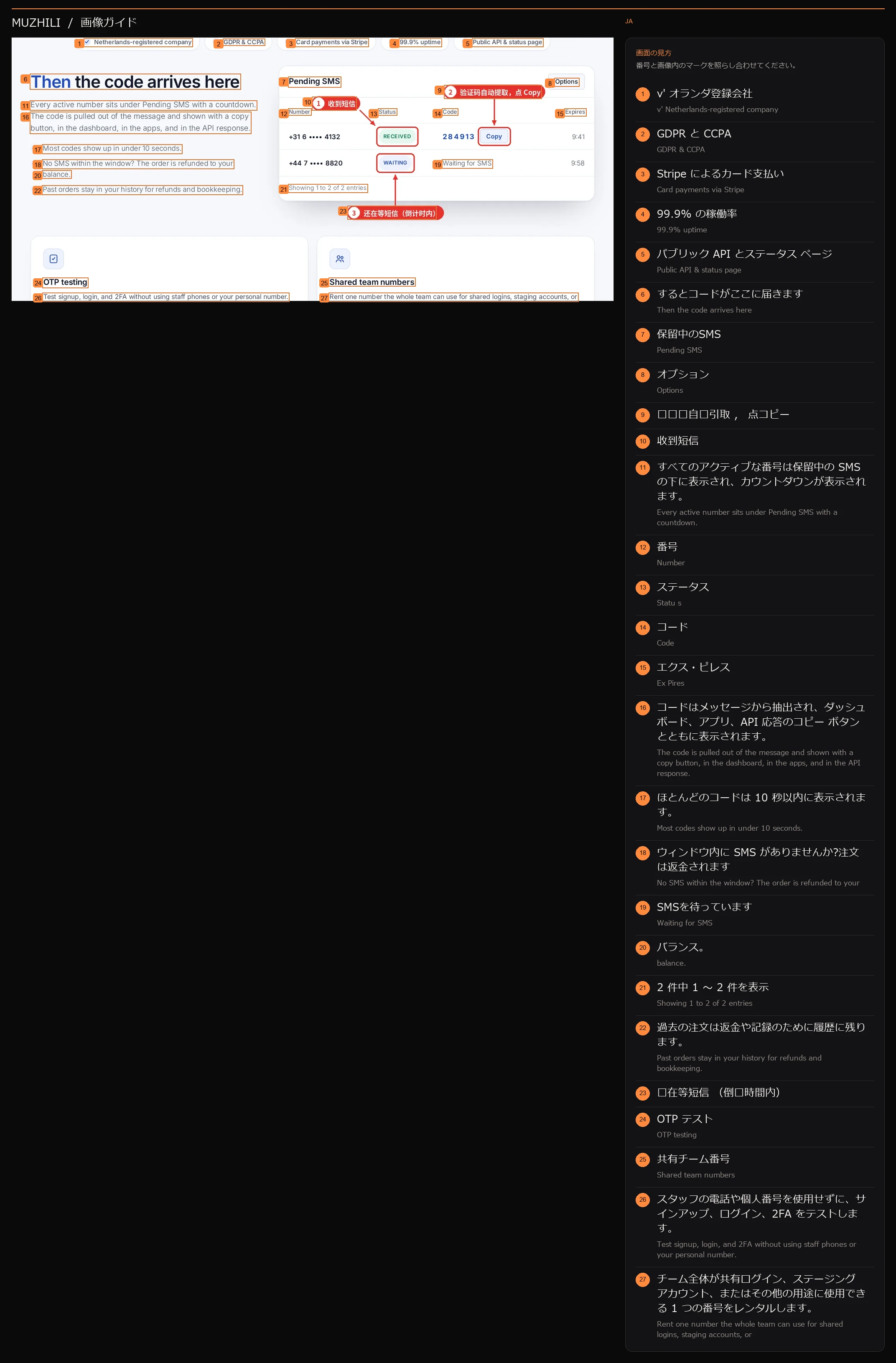 図 5: 公式 Web サイトのホームページにある保留中の SMS デモ