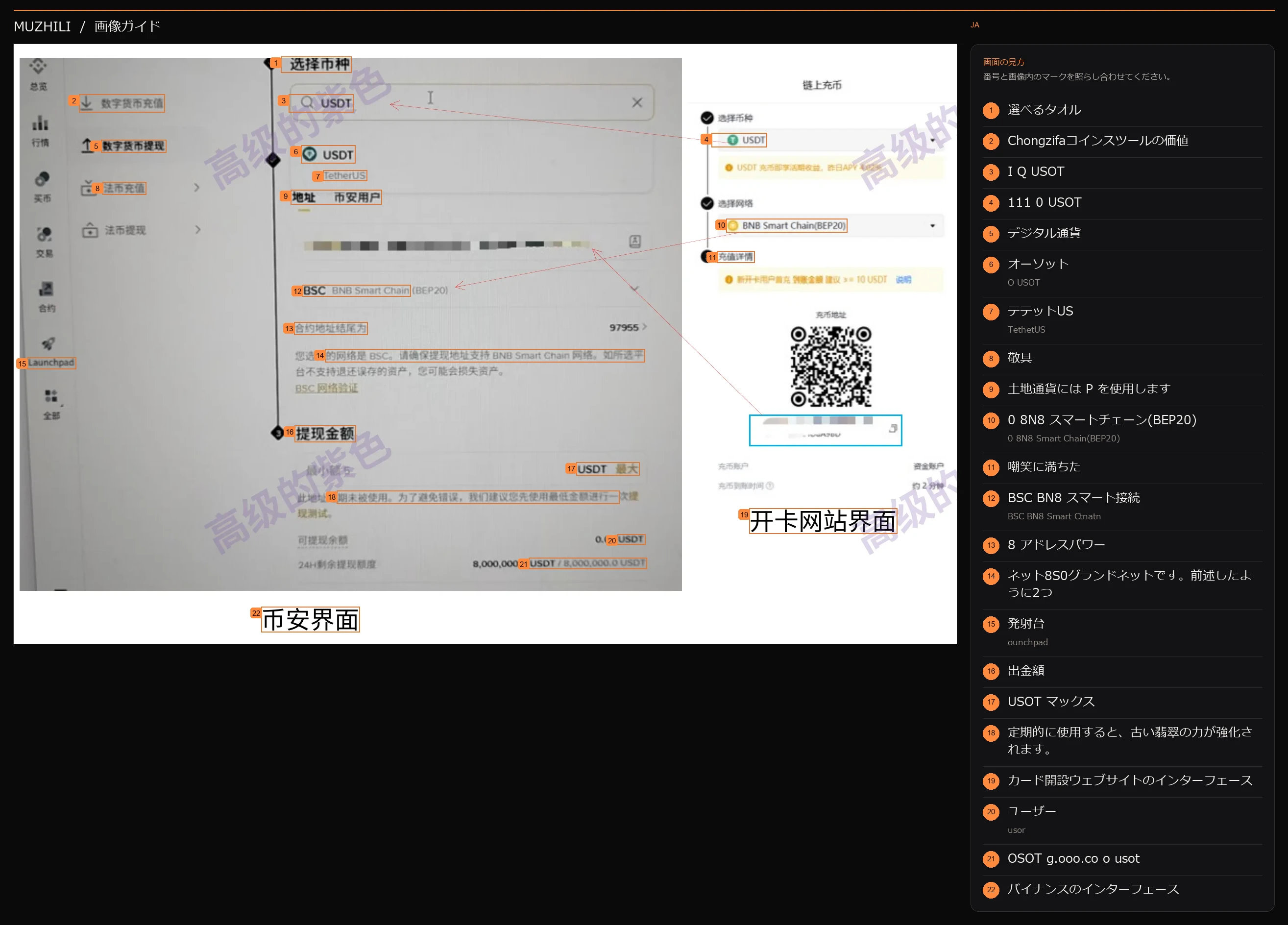 元のページの全体的な比較: Binance のインターフェースとカード開設 Web サイトのインターフェース