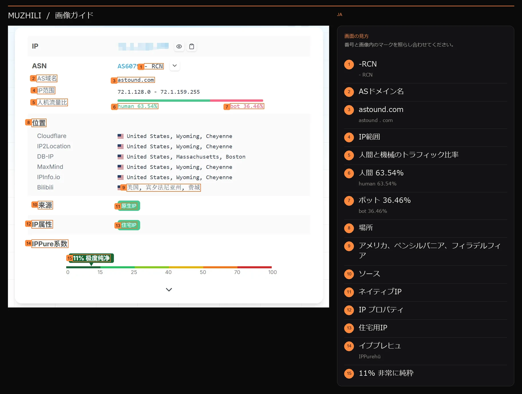 IP の Xiao Foye 検出スクリーンショット: AS6079、ネイティブ レジデンスとしてマーク IP、IPPure 係数 11%、ページ表示は非常に純粋です。完全な IP はブロックされました。