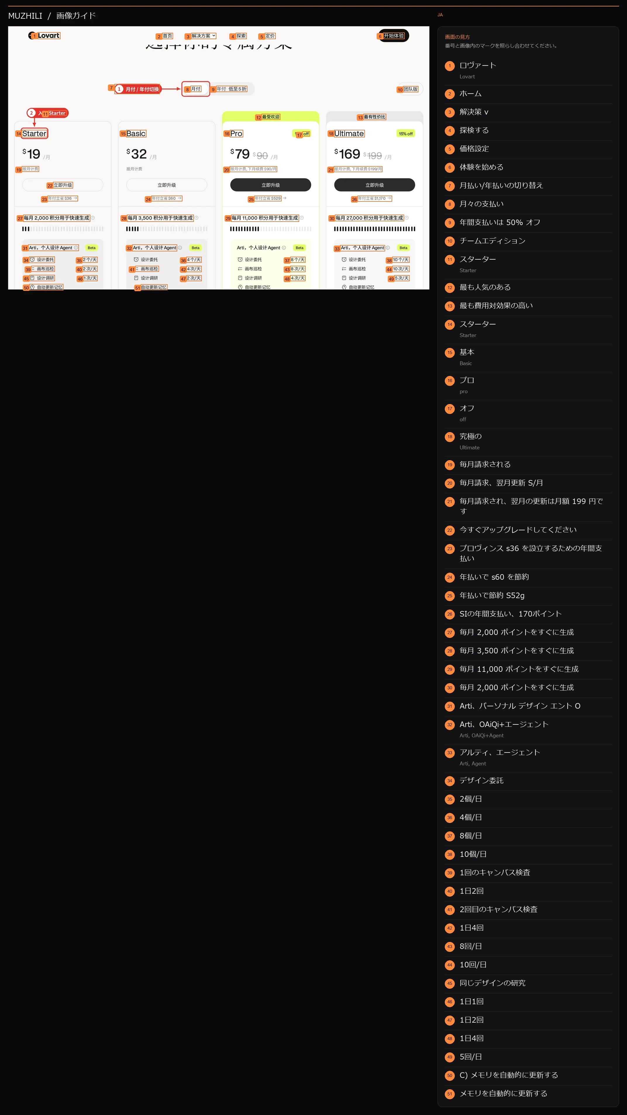 図 7: Lovart の価格設定ページ (月額支払い)