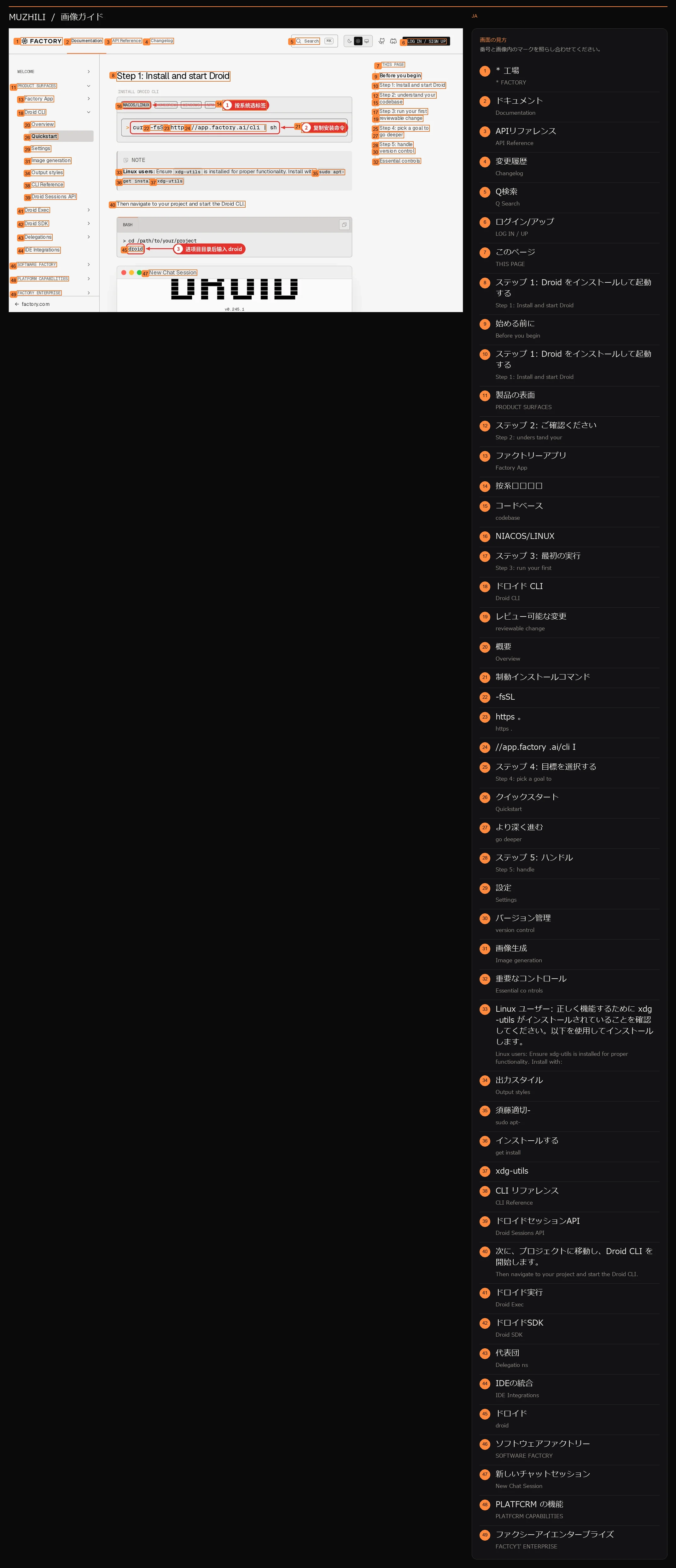 図 5: Droid CLI 公式クイック スタート