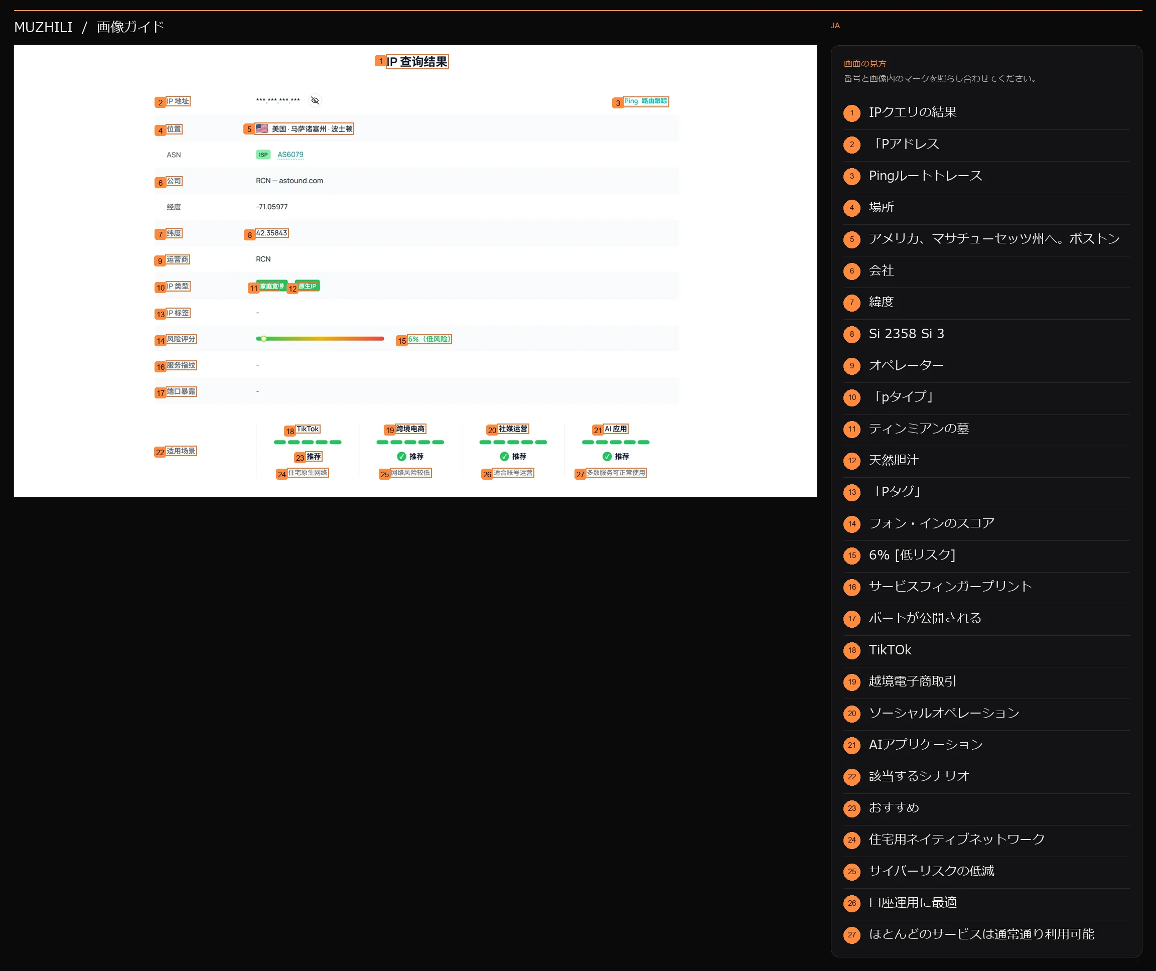 テスト結果、操作の注釈、および実際の測定情報を表示します