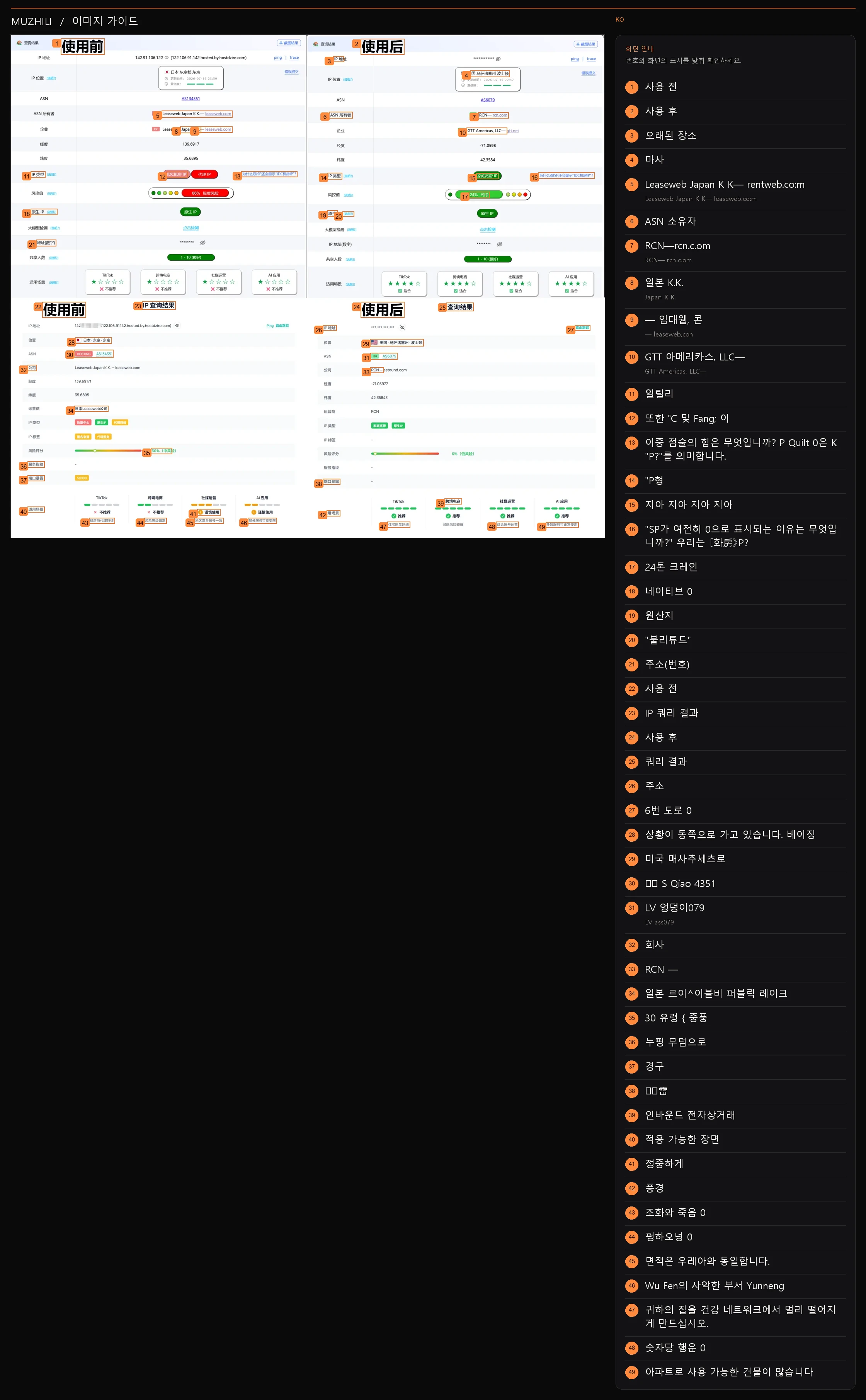 가정용 광대역 구성 전후의 완벽한 테스트 비교, 작동 주석 및 실제 측정 정보 보기