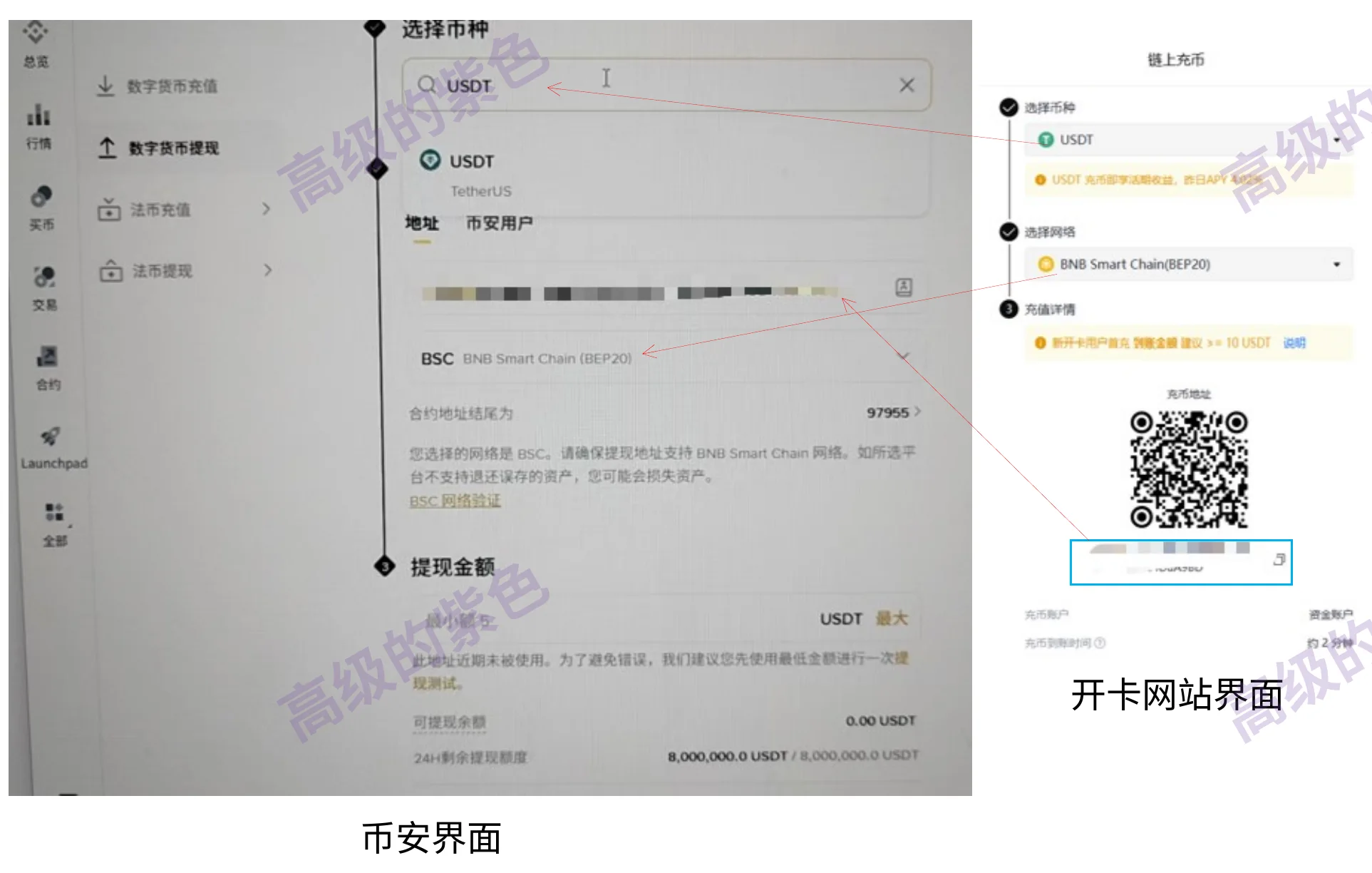 原页面整体对照:币安界面与开卡网站界面